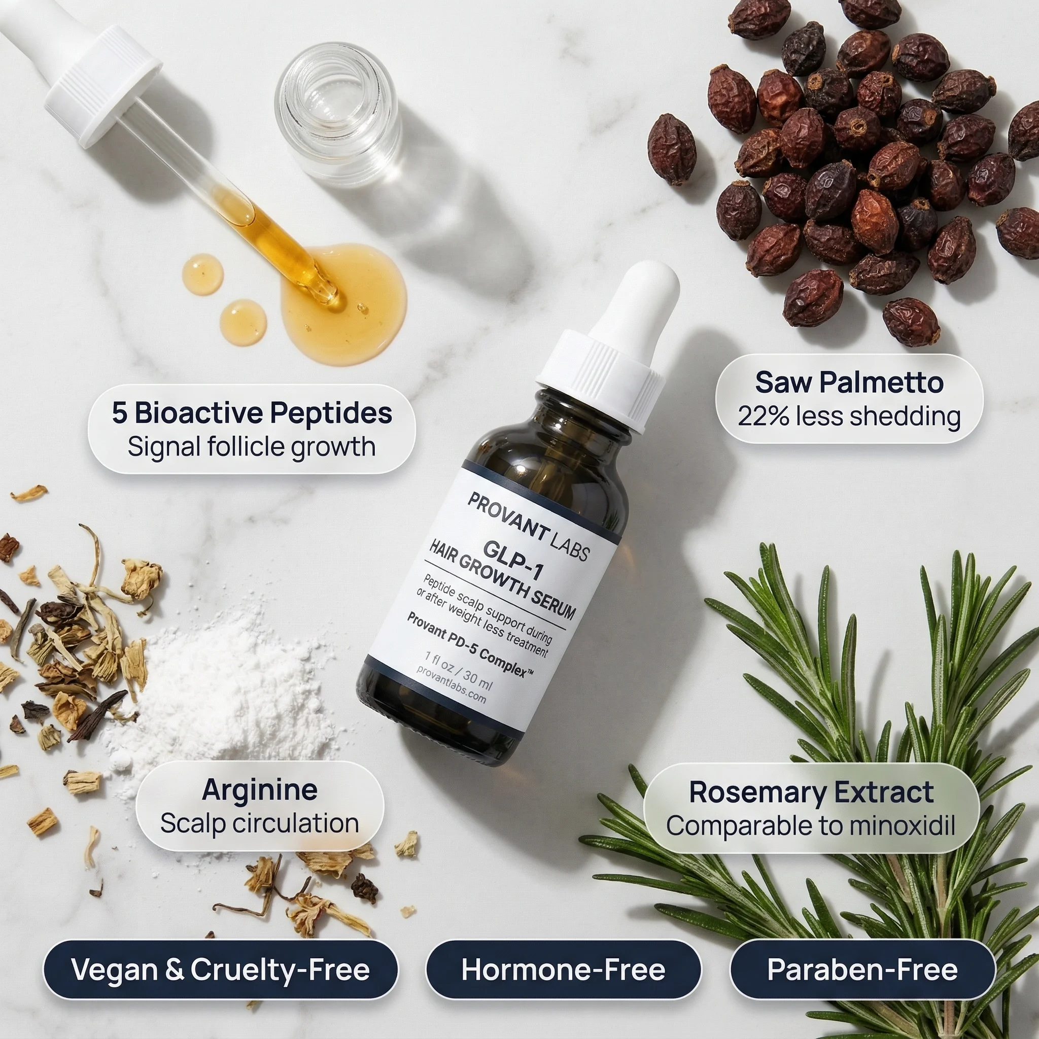 PD-5 Complex™ peptide serum applied to scalp