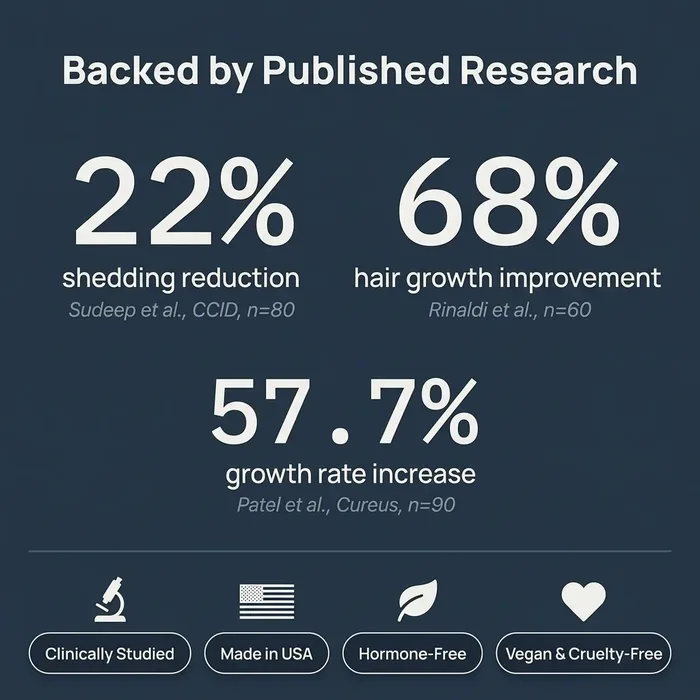 Clinical evidence