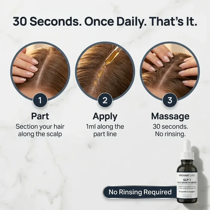 How to use